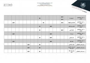 Alternatives of the Midterm and Final Exams at the Department of Arabic Language (Male Section)